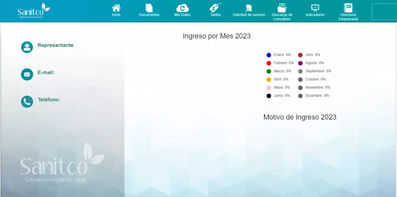 Portal Clientes para IPS Salud Ocupacional Portal Clientes para IPS Salud Ocupacional